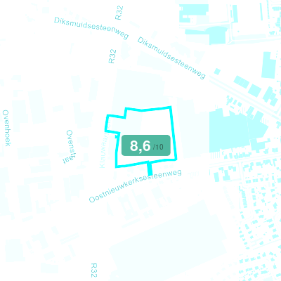 Mobiscore