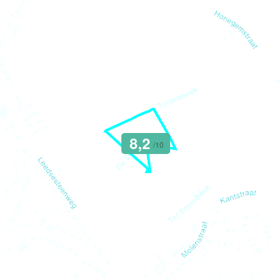 Mobiscore