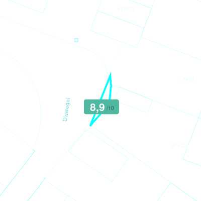 Mobiscore