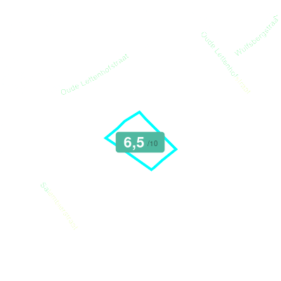 Mobiscore