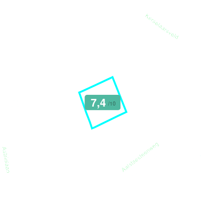 Mobiscore