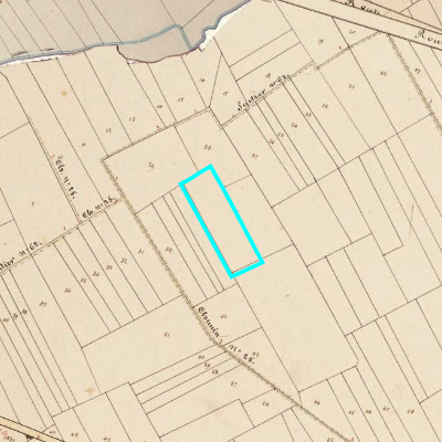 Algemeen Bodemgebruik (ABW)