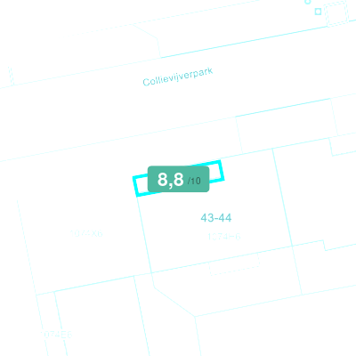 Mobiscore