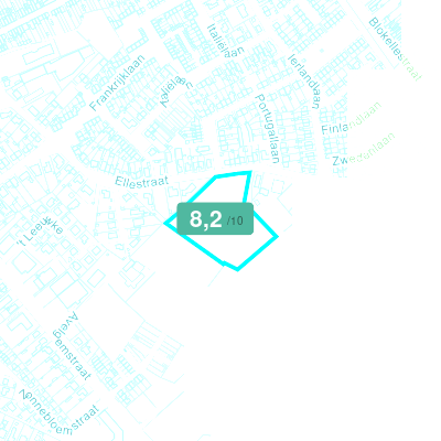 Mobiscore