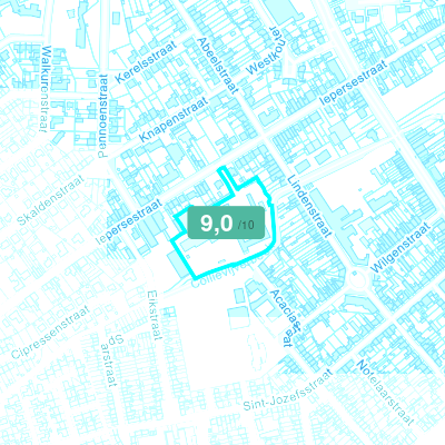Mobiscore