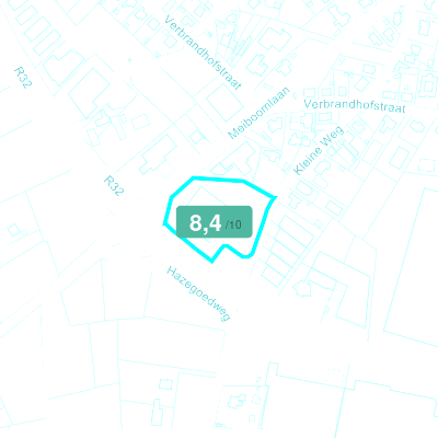 Mobiscore