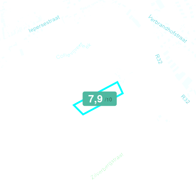 Mobiscore
