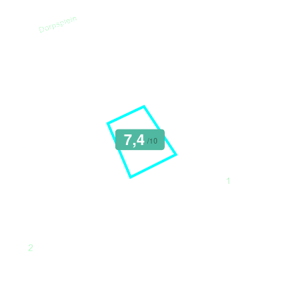 Mobiscore