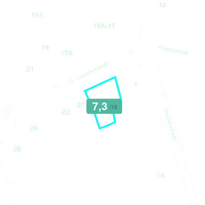 Mobiscore