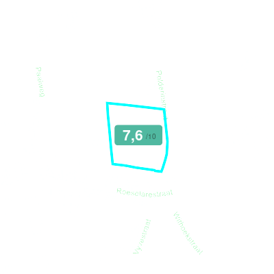 Mobiscore