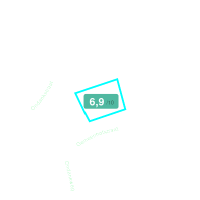 Mobiscore
