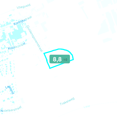 Mobiscore