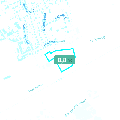 Mobiscore