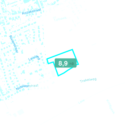 Mobiscore