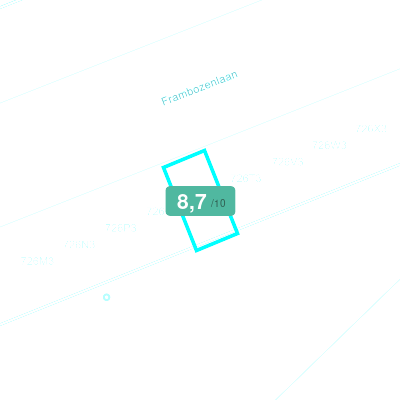Mobiscore