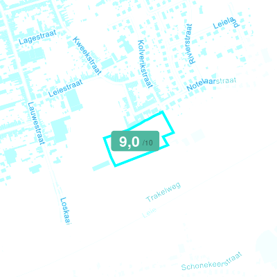 Mobiscore
