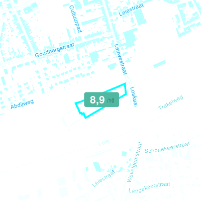 Mobiscore