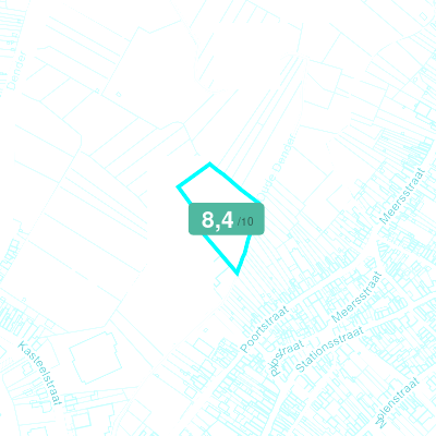 Mobiscore