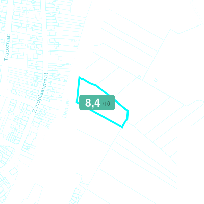 Mobiscore