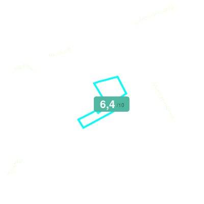 Mobiscore