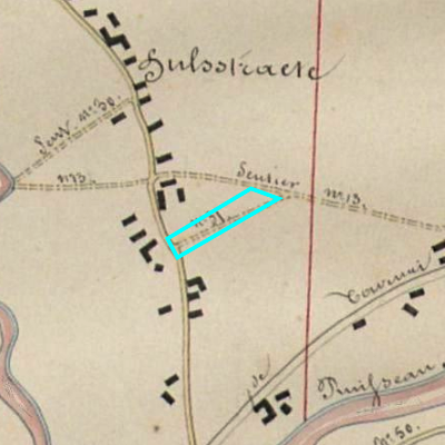 Algemeen Bodemgebruik (ABW)