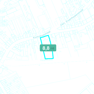 Mobiscore