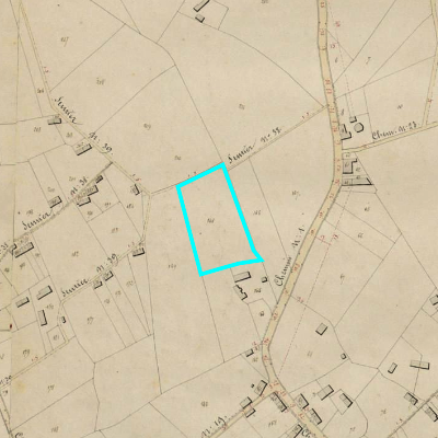 Algemeen Bodemgebruik (ABW)