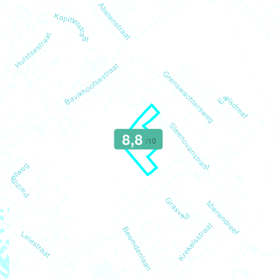 Mobiscore