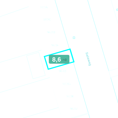 Mobiscore