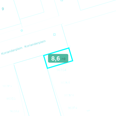 Mobiscore