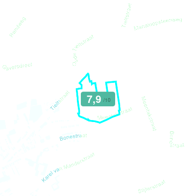 Mobiscore