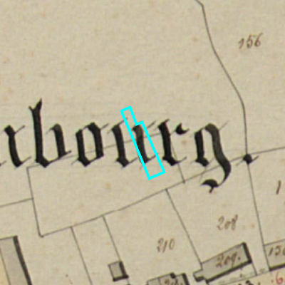 Algemeen Bodemgebruik (ABW)