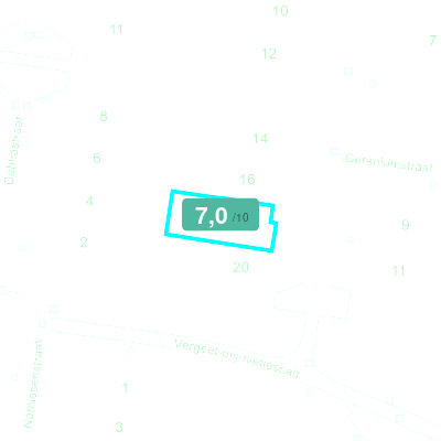 Mobiscore