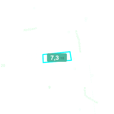 Mobiscore