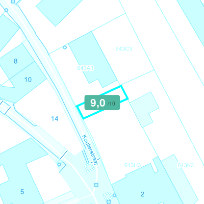 Mobiscore