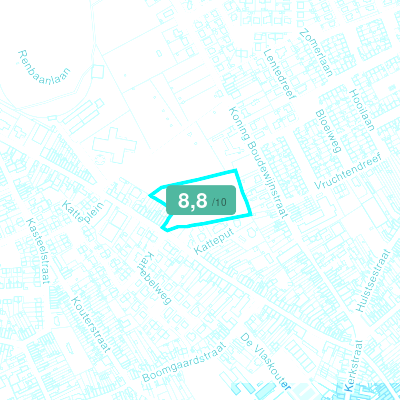 Mobiscore