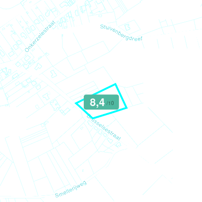 Mobiscore