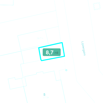 Mobiscore