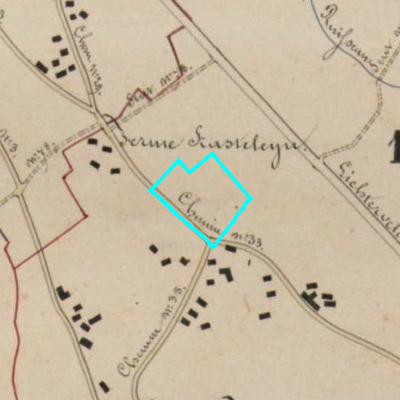 Algemeen Bodemgebruik (ABW)