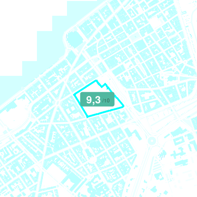 Mobiscore