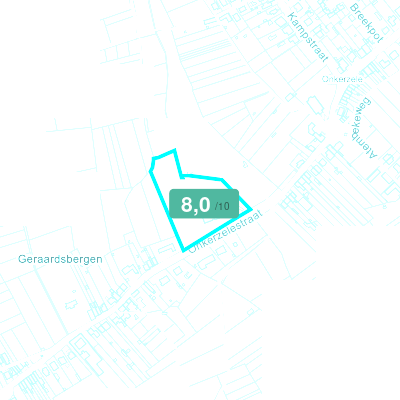 Mobiscore