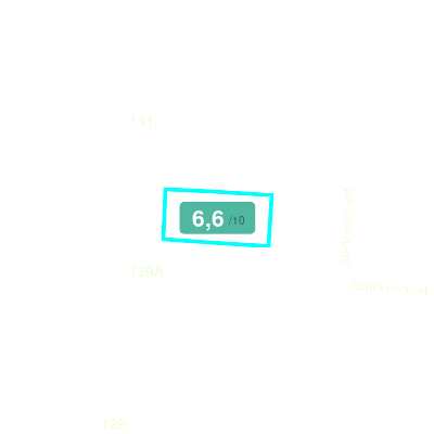 Mobiscore