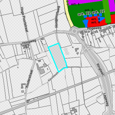 Ruimtelijke uitvoeringsplannen (RUP)