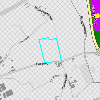 Ruimtelijke uitvoeringsplannen (RUP)