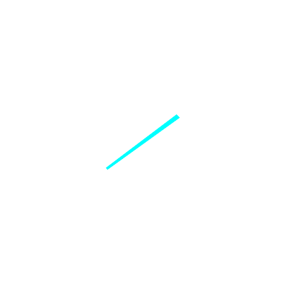 Bekrachtigde archeologienota’s