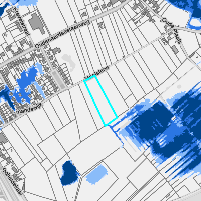 Overstromingsgevoelig (pluviaal)