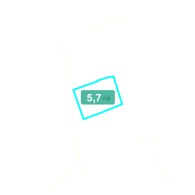 Mobiscore