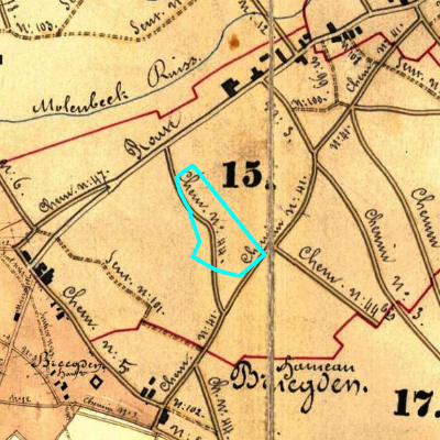 Algemeen Bodemgebruik (ABW)