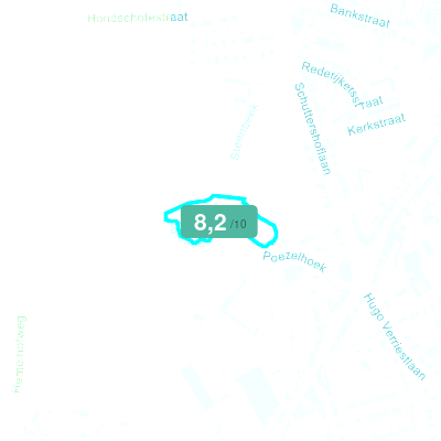 Mobiscore