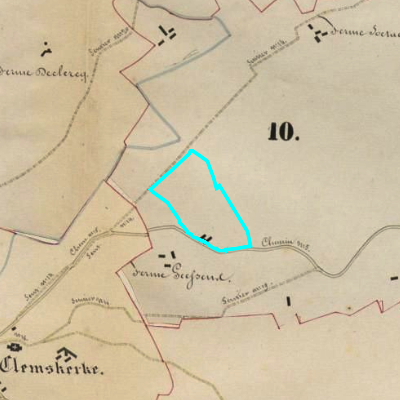 Algemeen Bodemgebruik (ABW)